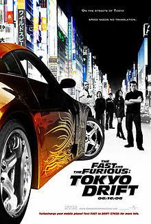Alur Cerita fast and furious , Balapan , Fast And Furious , Fast And Furious:Drift Tokyo