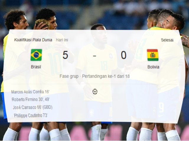 Brasil vs Bolivia , El Scratch , Kualifikasi Piala Dunia 2022 , Skor Pertandingan , Timnas Bolivia , Timnas Brasil